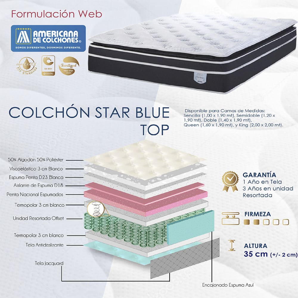 COLCHON STAR BLUE TOP 120X190 + BASE CAMA BOX DIVIDIDA